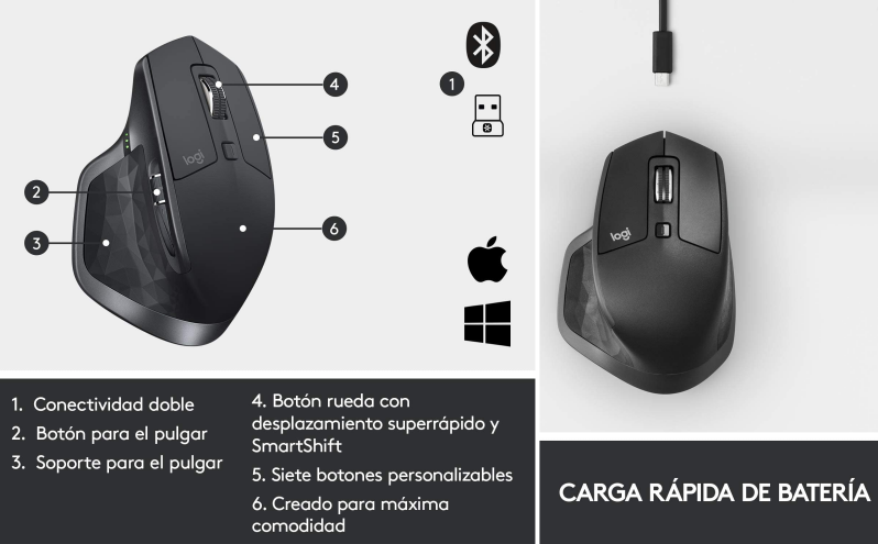 Logitech MX Master 2s