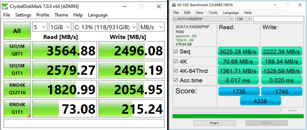 Comparar el rendimiento entre distintos discos SSD