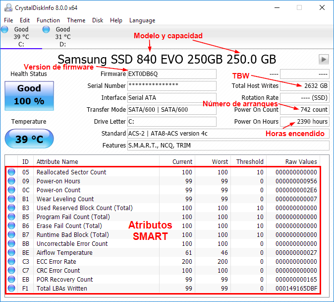 ¿Como ver el nivel de desgaste del SSD?