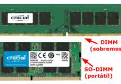 Cuánta memoria RAM necesito en mi Macbook? Cuánta memoria RAM necesito en mi Macbook?