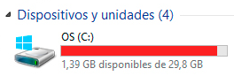 ¿Qué capacidad elegir para mi SSD?