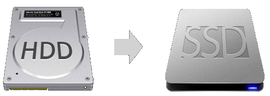 Prestigioso desayuno ficción Clonar disco duro a SSD ¿Como se clona un HDD y qué programas usar?