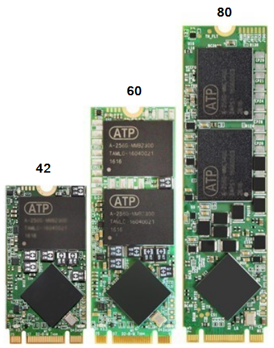 Disco SSD M.2 NVMe en formato 2242 / 2260 / 2280 / 22110