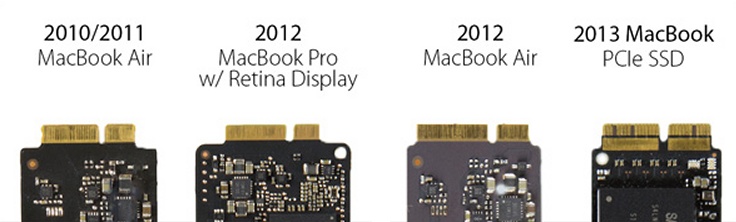 mac ssd conexiones