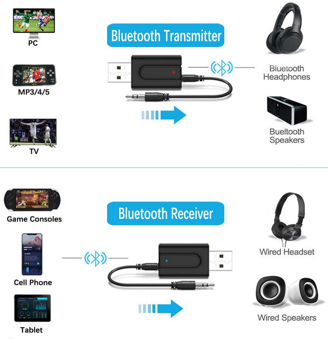 receptor_transmisor_audio_bluetooth2