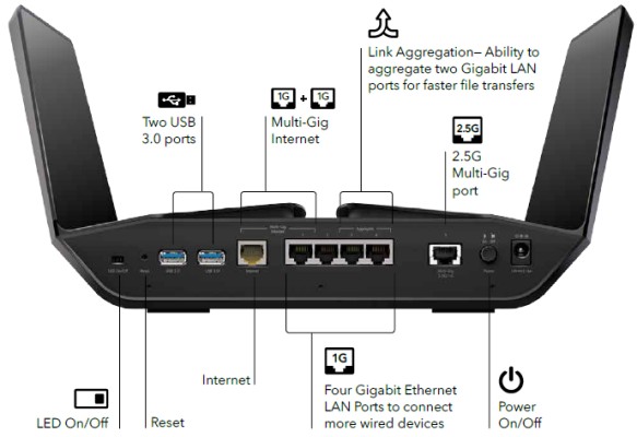 comprar router wi-fi