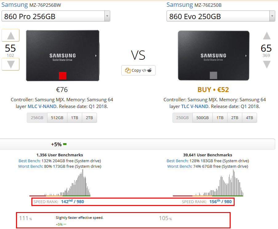 comparar ssds paso 4