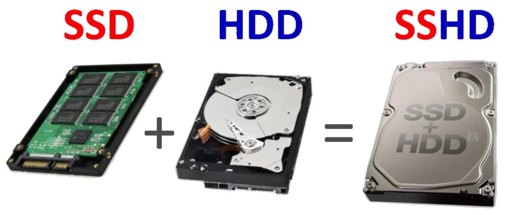 disco sshd = ssd + hdd