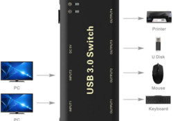 Conmutador KVM USB, 2 entradas y 4 salidas (Switch USB 2x4)